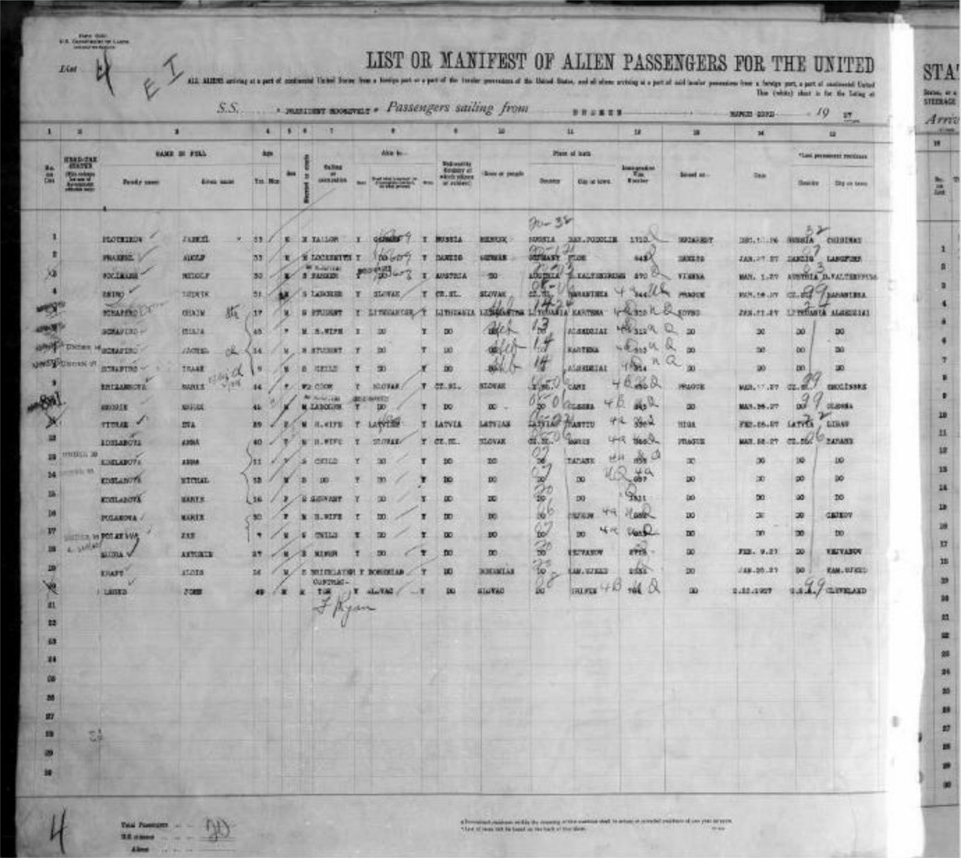 1927 passenger manifest for Chaya Shapiro and three sons