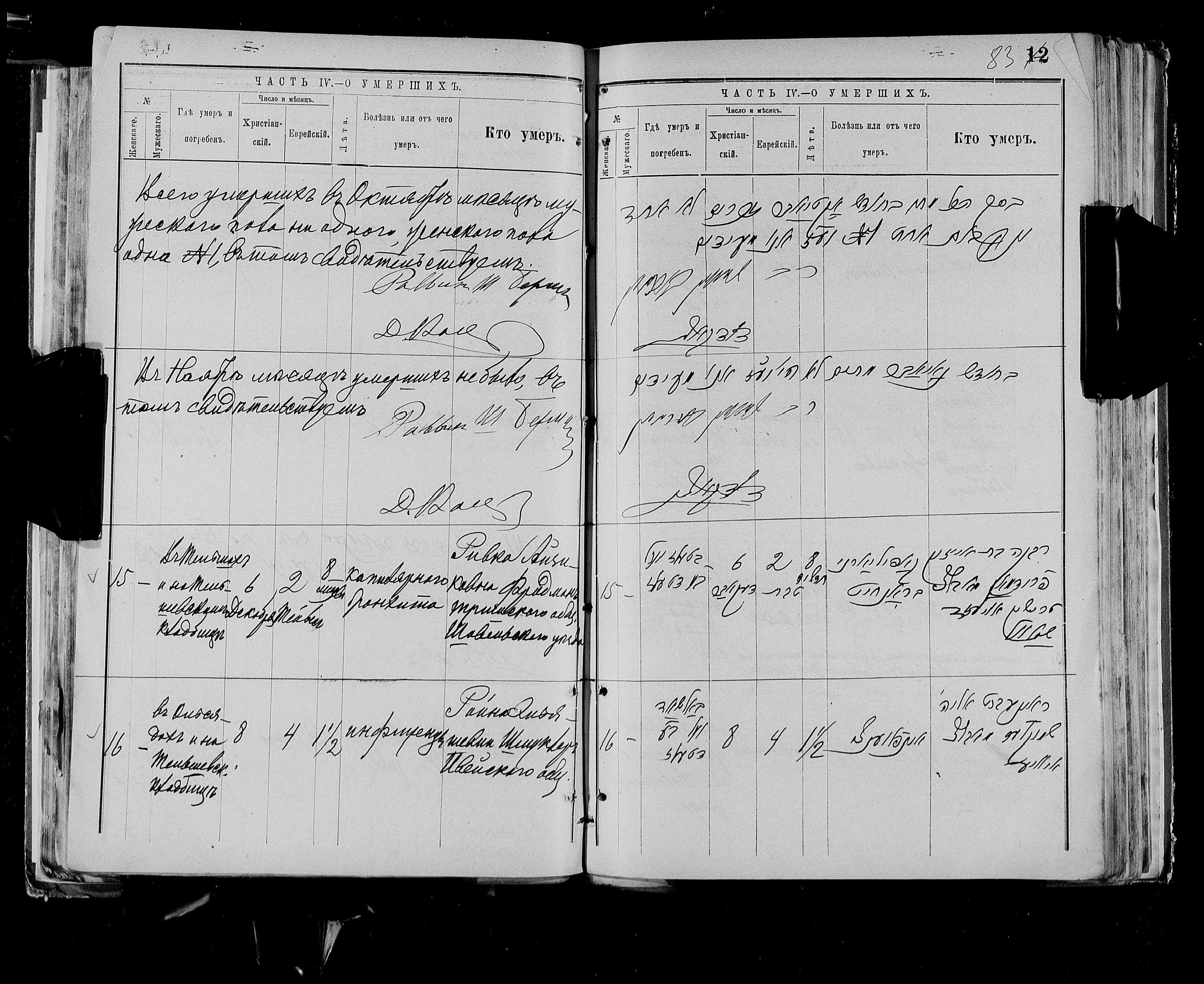 Full bilingual 1906 Telšiai death register, female act 16 at bottom